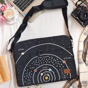 ⁦planets⁩ - الصورة ⁦1⁩