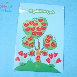 ⁦شجرة عائلة النبي⁩ - الصورة ⁦1⁩